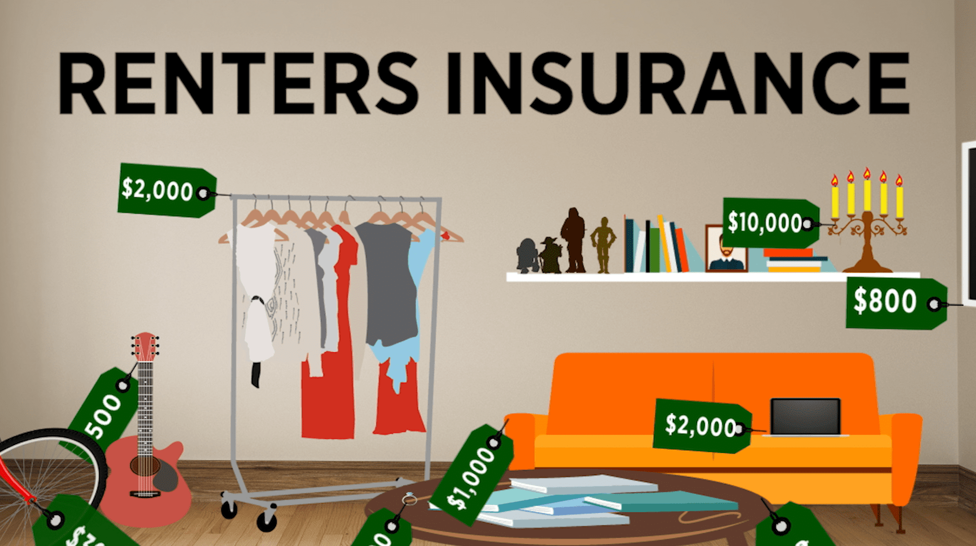 renters insurance